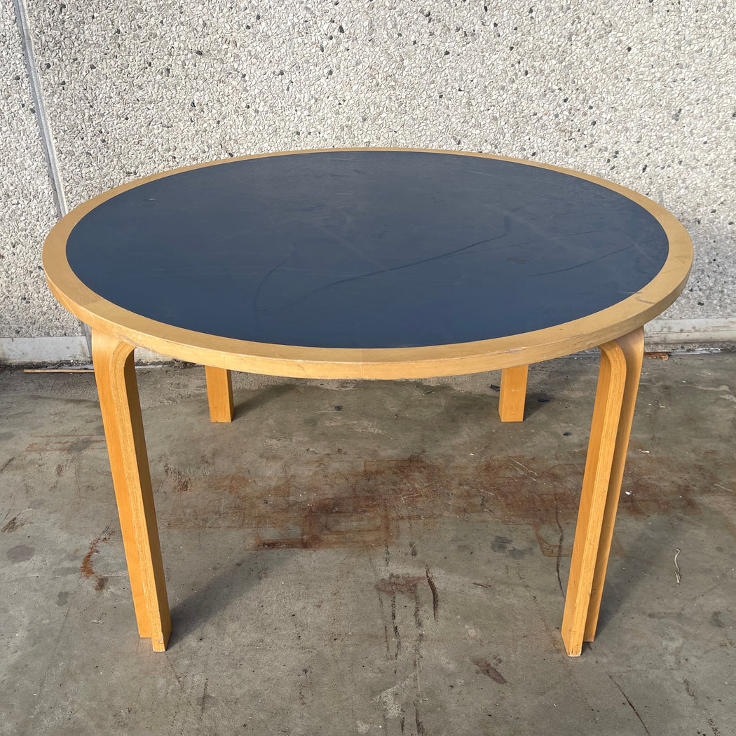 Thygesen & Sørensen Table