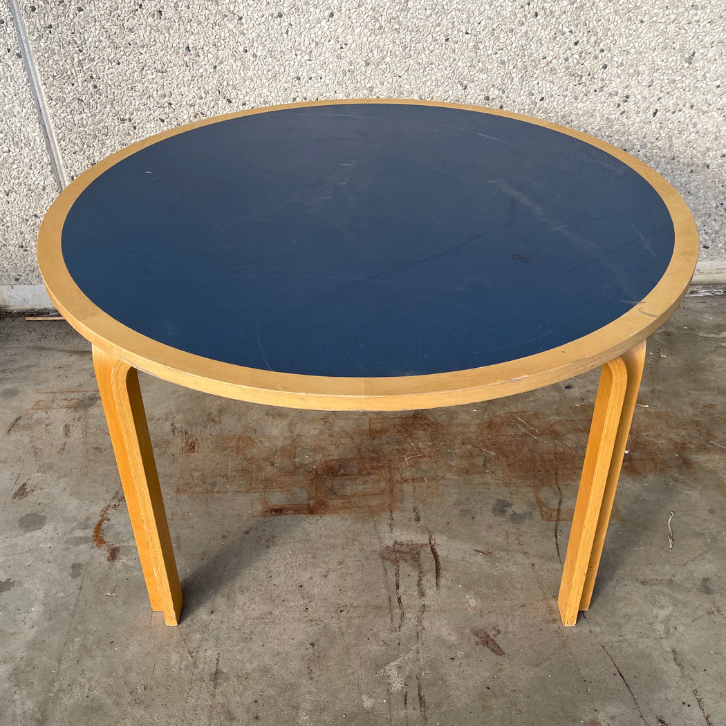 Thygesen & Sørensen Table